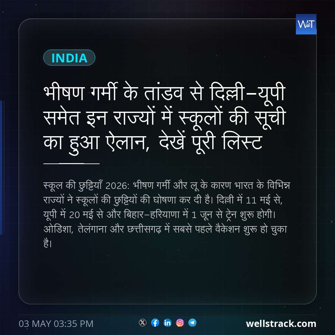 भीषण गर्मी के तांडव से दिल्ली-यूपी समेत इन राज्यों में स्कूलों की सूची का हुआ ऐलान, देखें पूरी लिस्ट