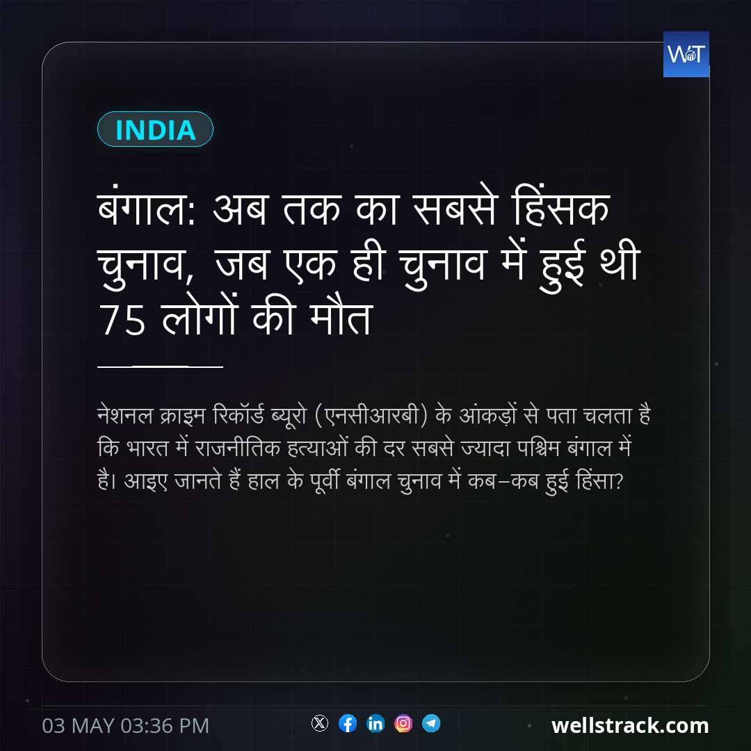 बंगाल: अब तक का सबसे हिंसक चुनाव, जब एक ही चुनाव में हुई थी 75 लोगों की मौत
