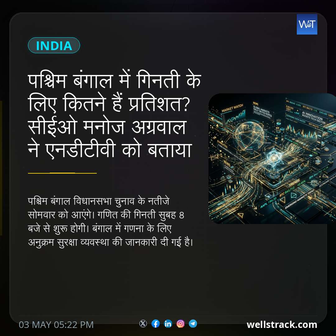 पश्चिम बंगाल में गिनती के लिए कितने हैं प्रतिशत? सीईओ मनोज अग्रवाल ने एनडीटीवी को बताया