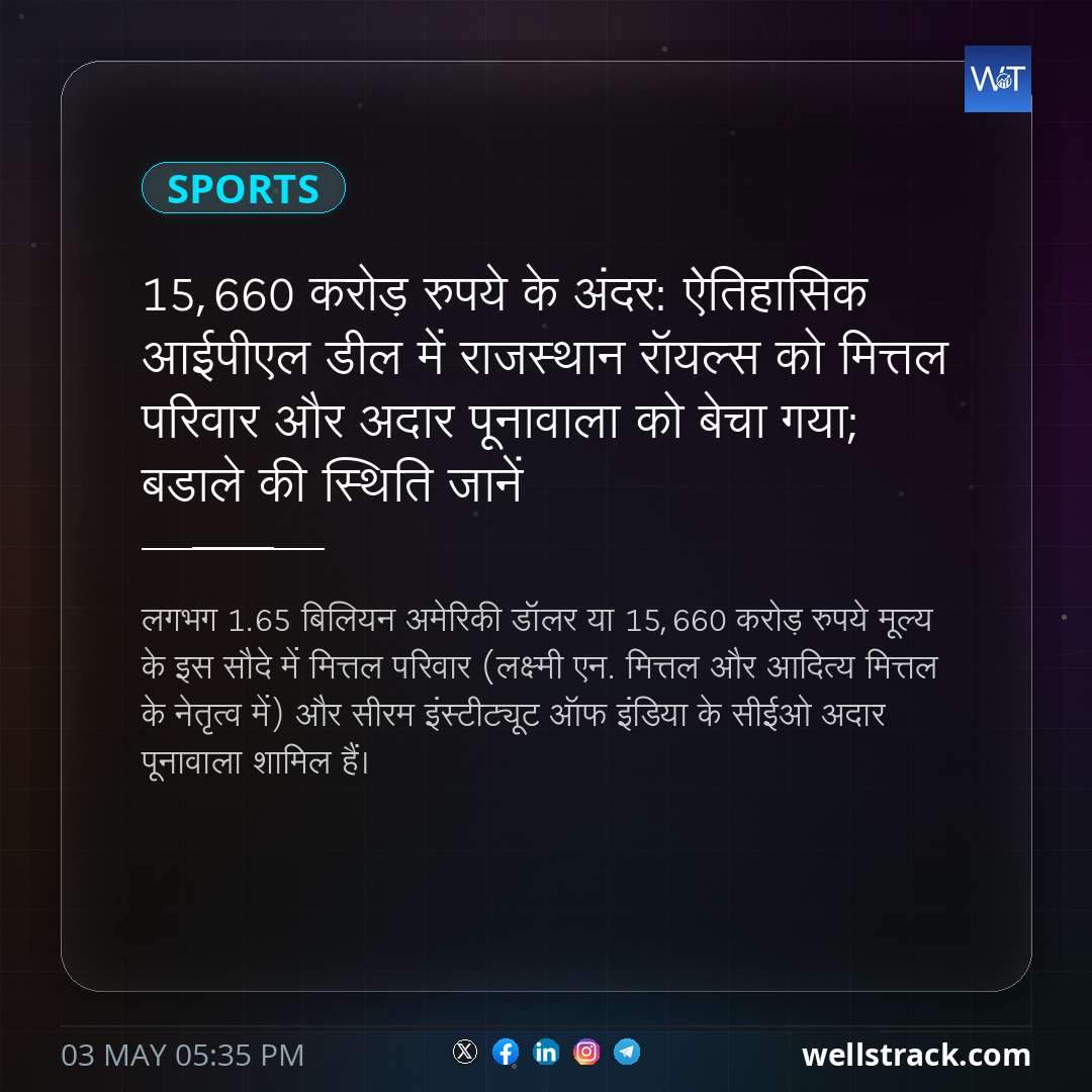 15,660 करोड़ रुपये के अंदर: ऐतिहासिक आईपीएल डील में राजस्थान रॉयल्स को मित्तल परिवार और अदार पूनावाला को बेचा गया; बडाले की स्थिति जानें
