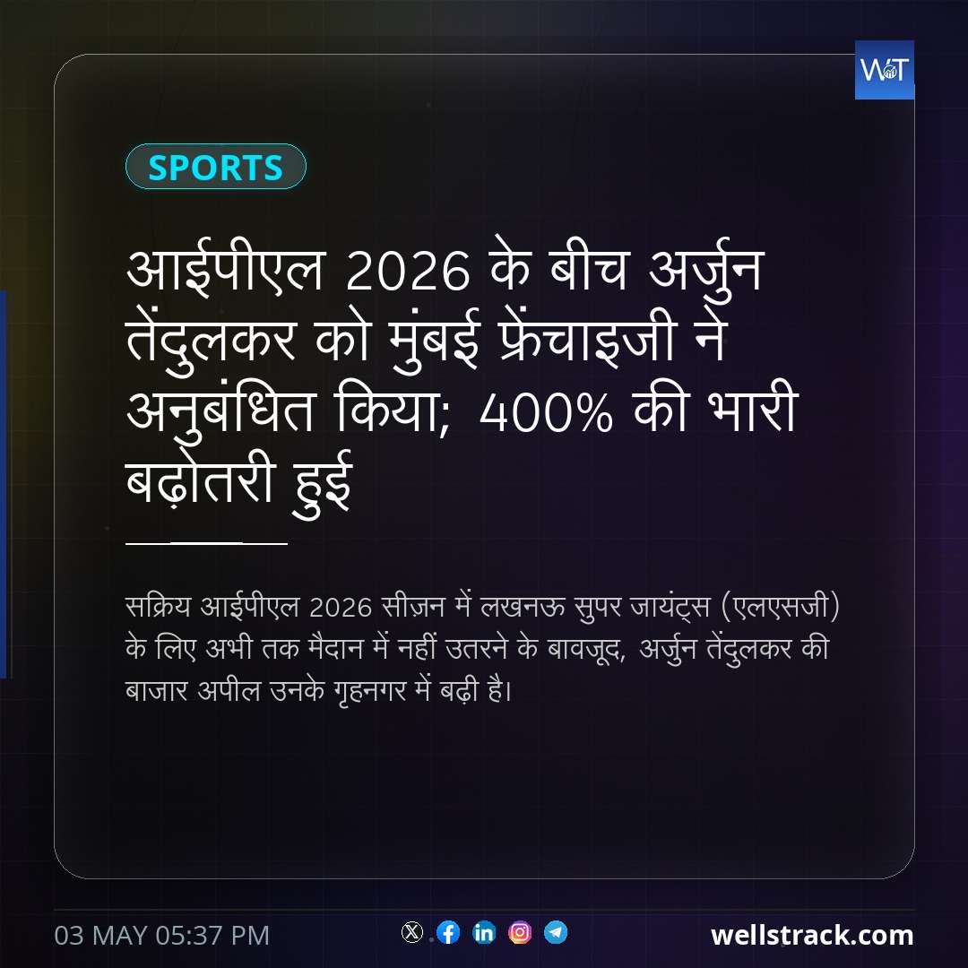 आईपीएल 2026 के बीच अर्जुन तेंदुलकर को मुंबई फ्रेंचाइजी ने अनुबंधित किया; 400% की भारी बढ़ोतरी हुई