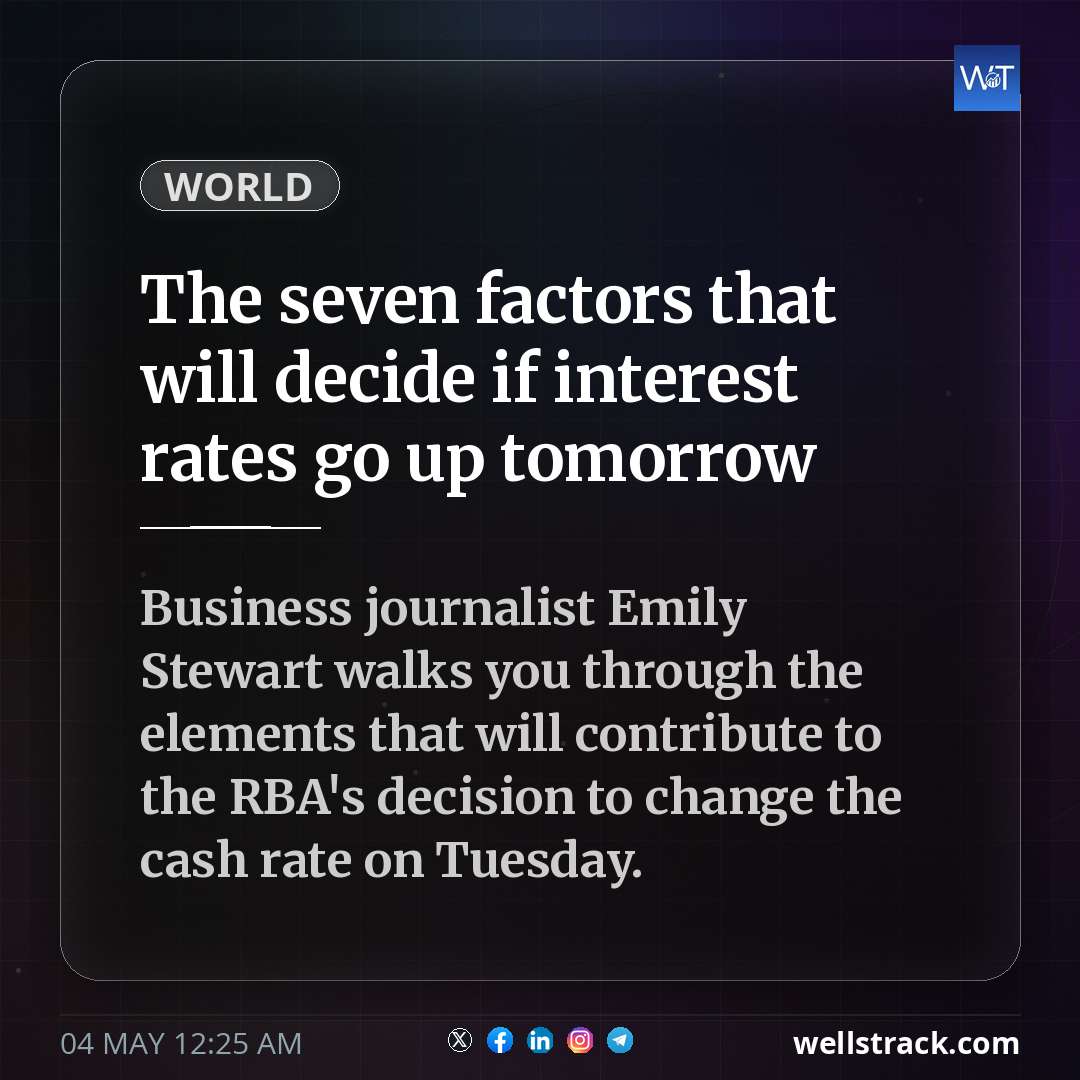 The seven factors that will decide if interest rates go up tomorrow