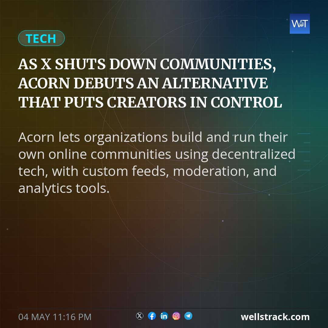 Social Insight