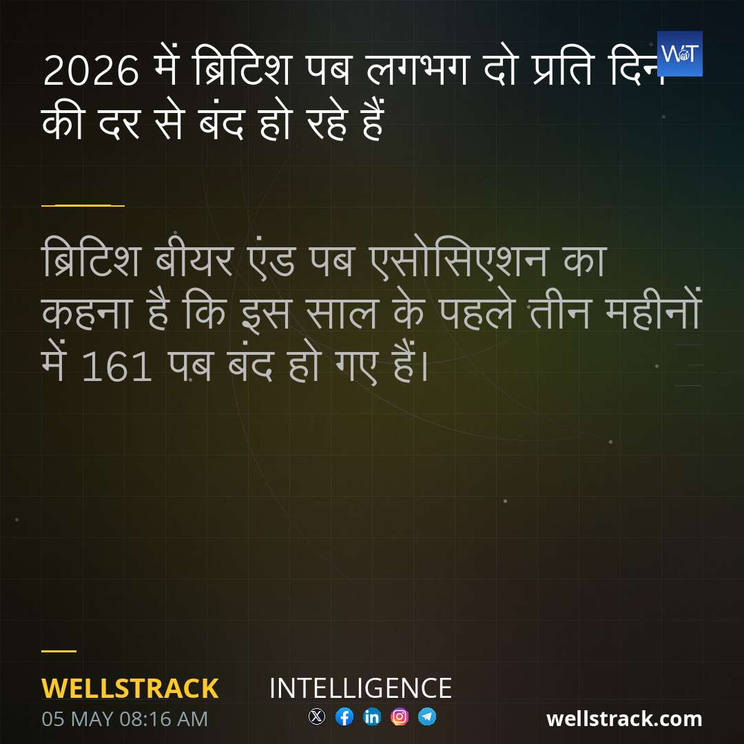 Social Insight
