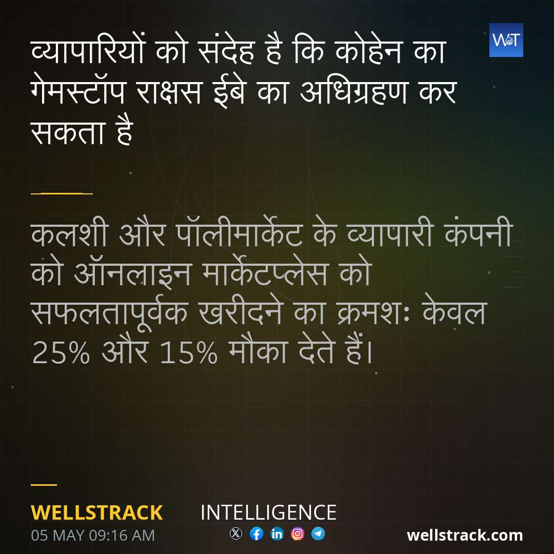 Social Insight