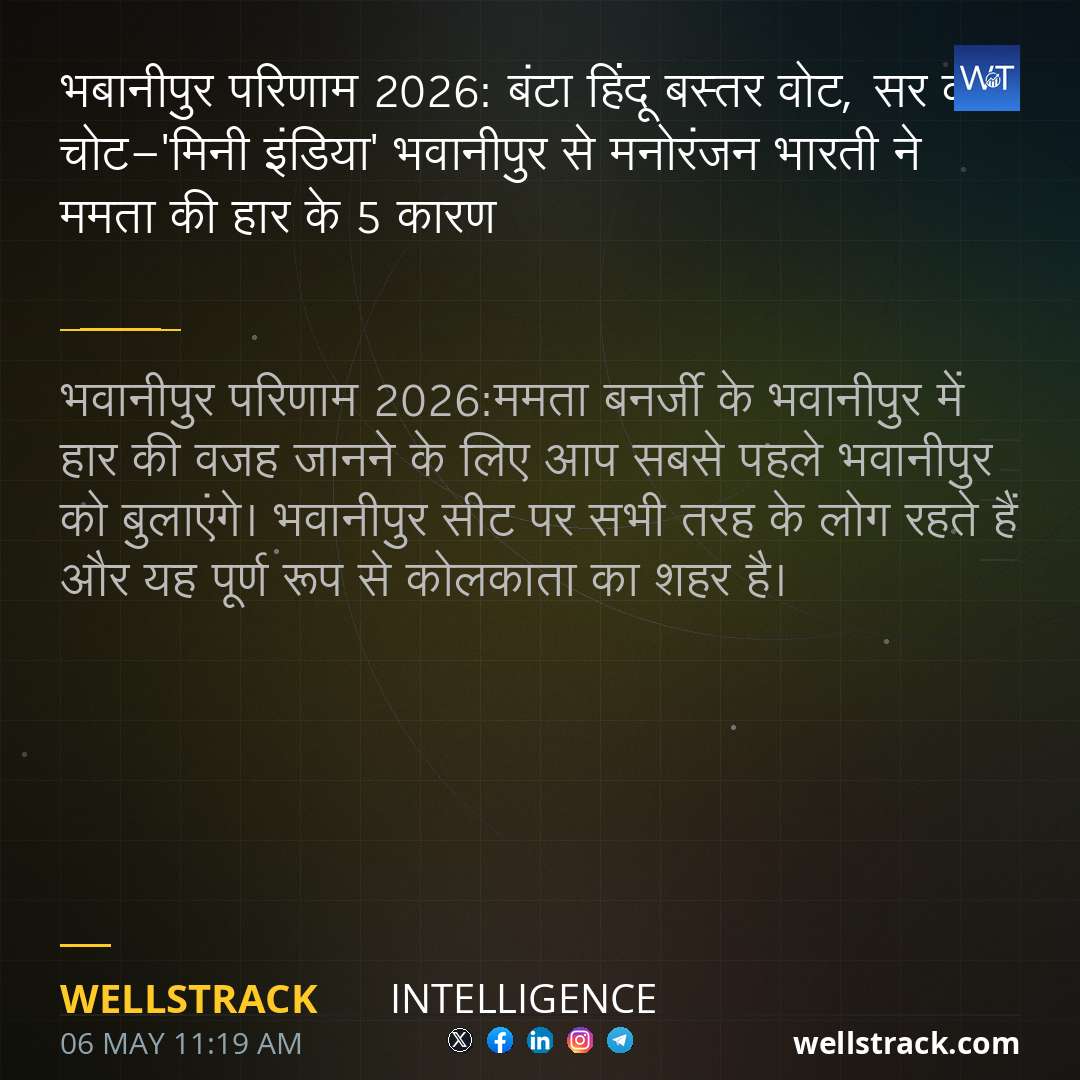 Social Insight