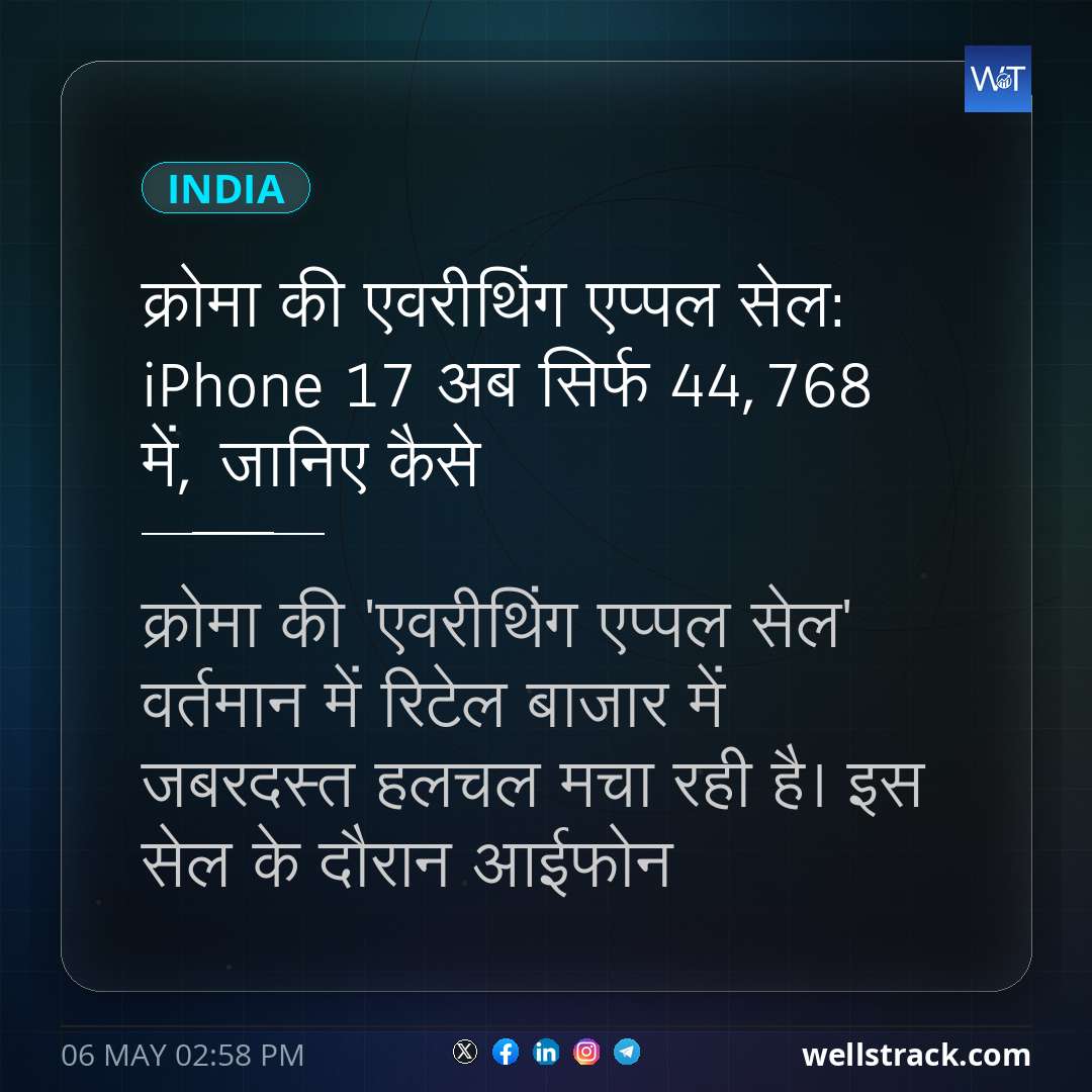 Social Insight