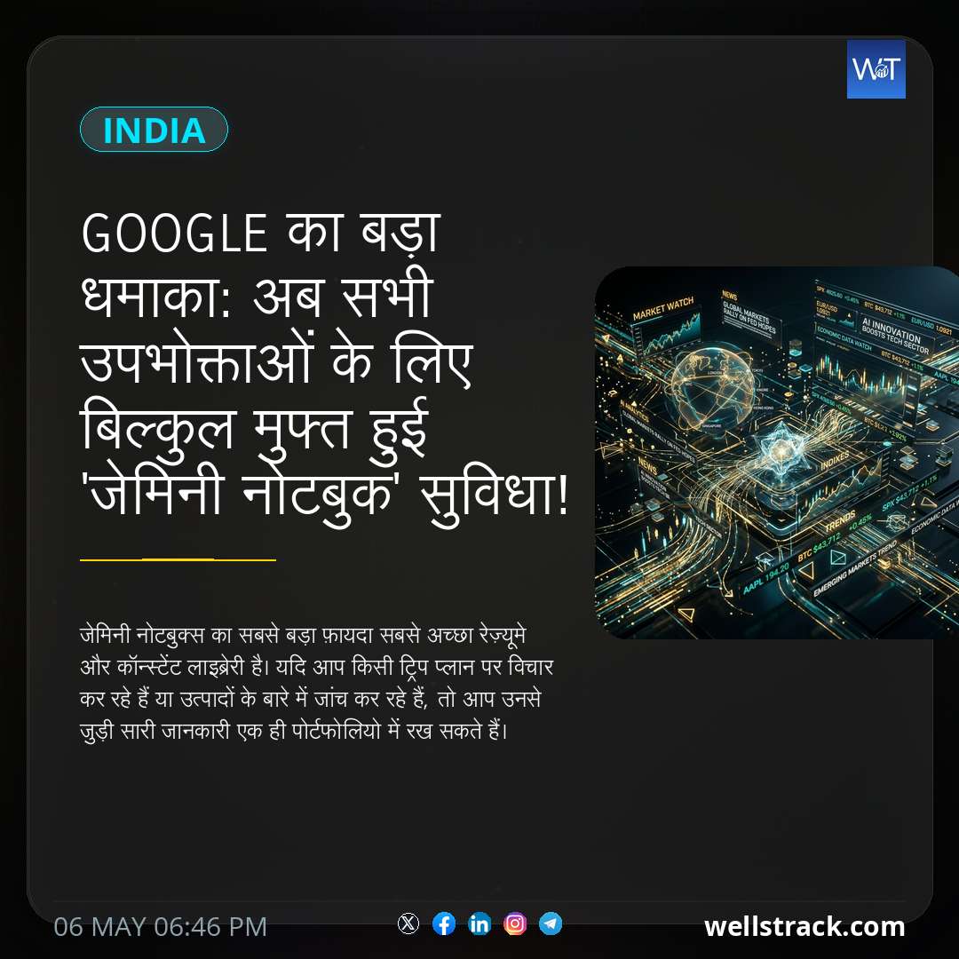 Social Insight