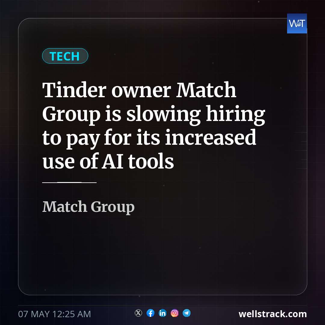 Social Insight