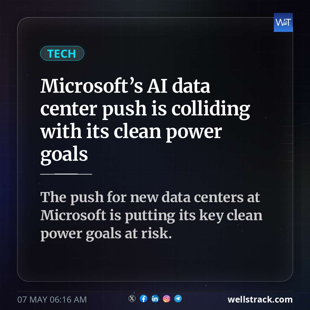 Social Insight