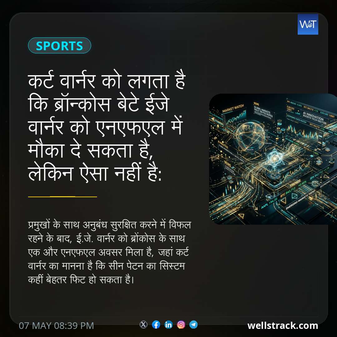 Social Insight