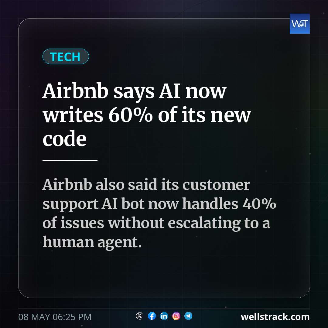 Social Insight
