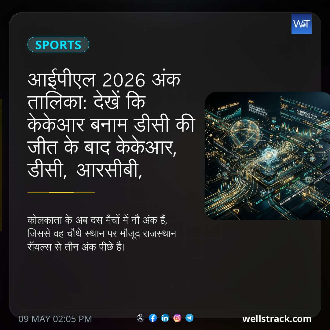 Social Insight