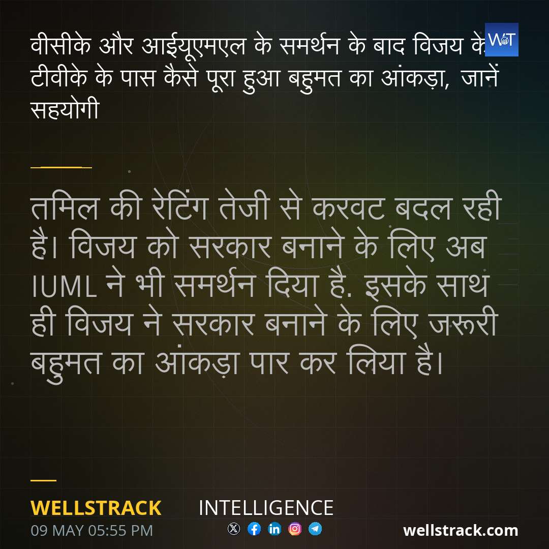 Social Insight
