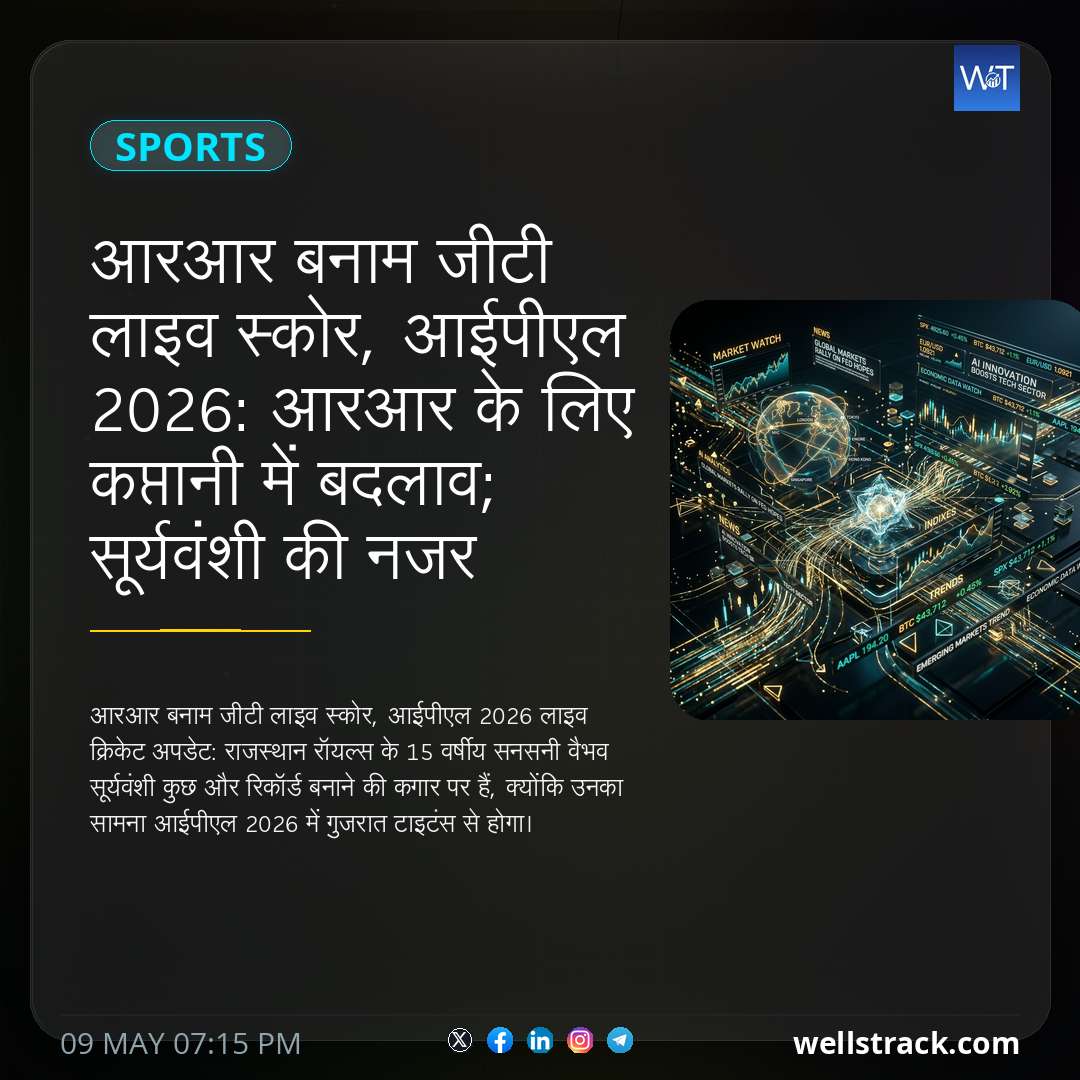 Social Insight