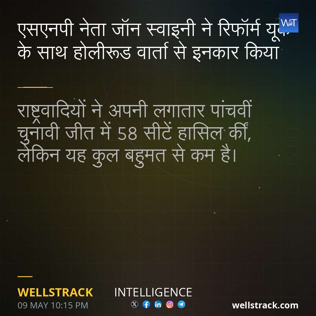 Social Insight