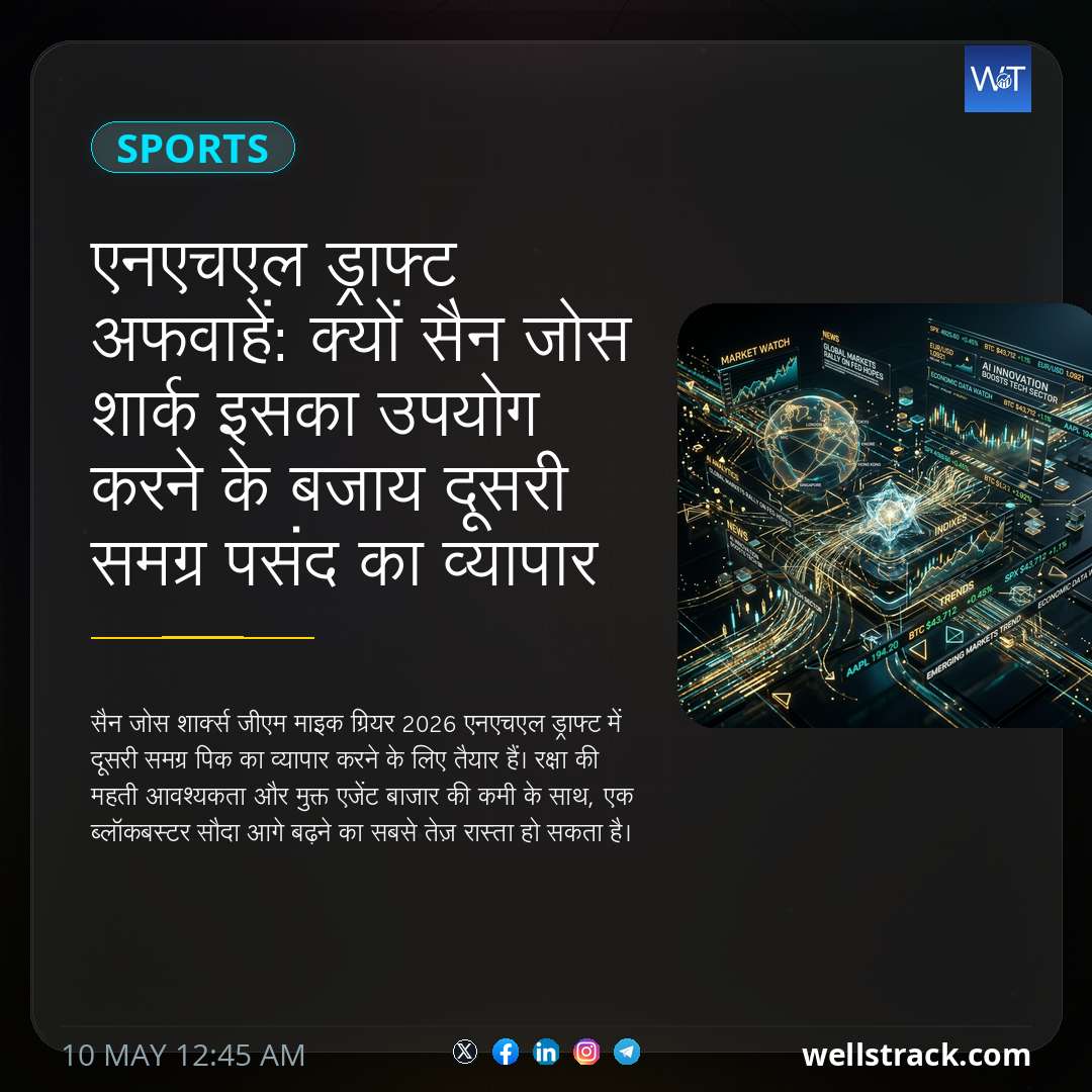 Social Insight