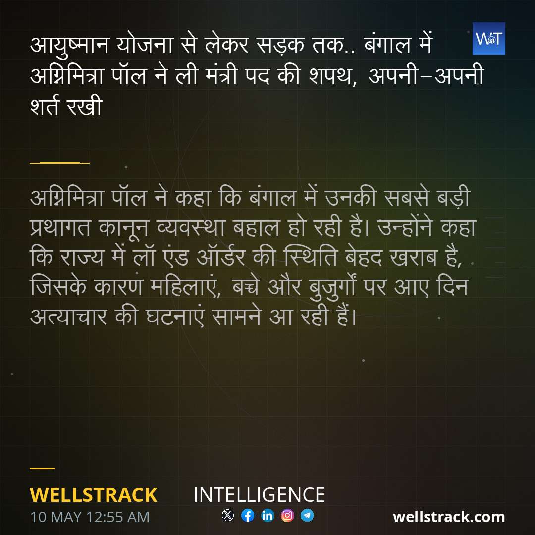 Social Insight