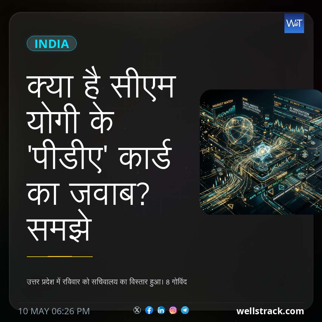 Social Insight
