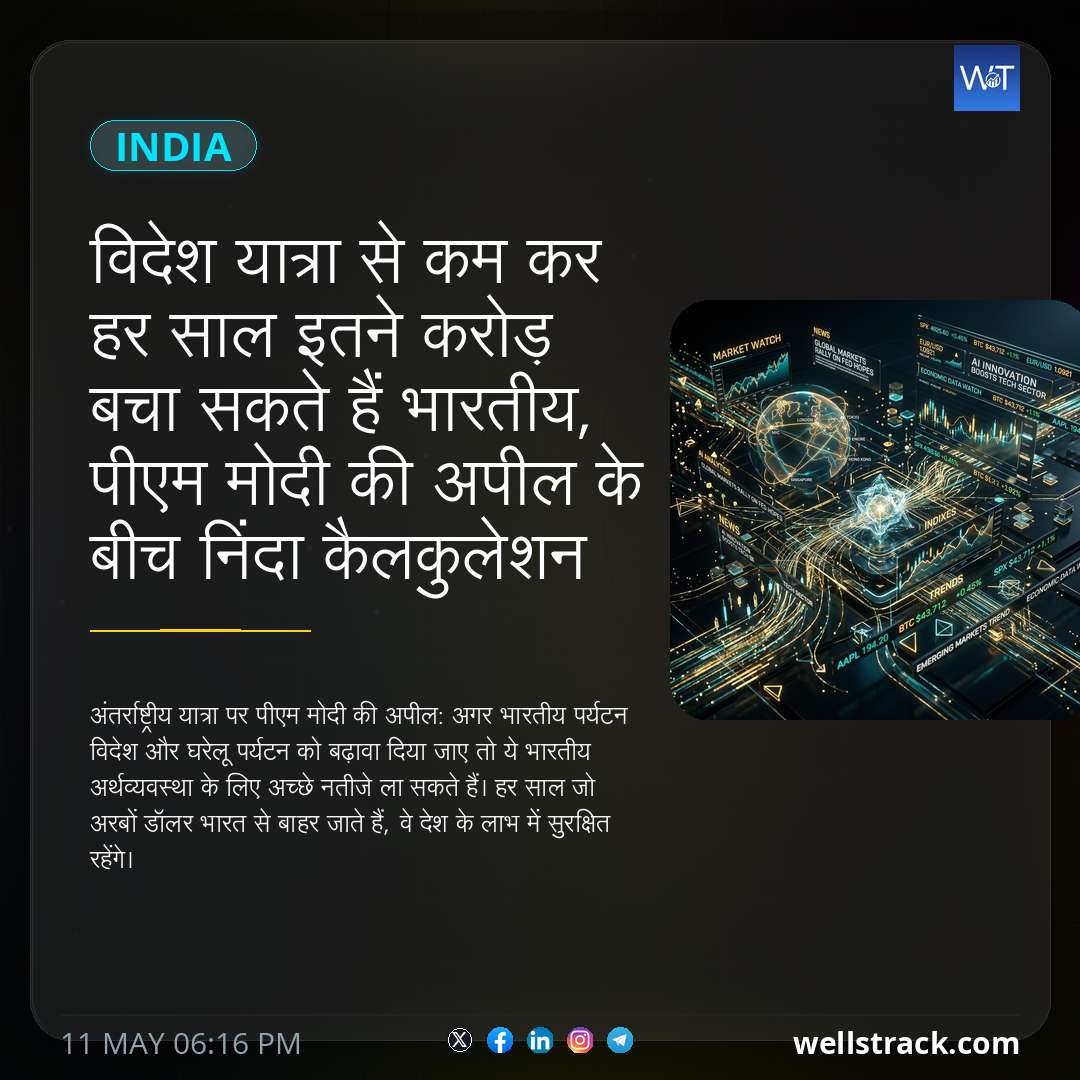 Social Insight
