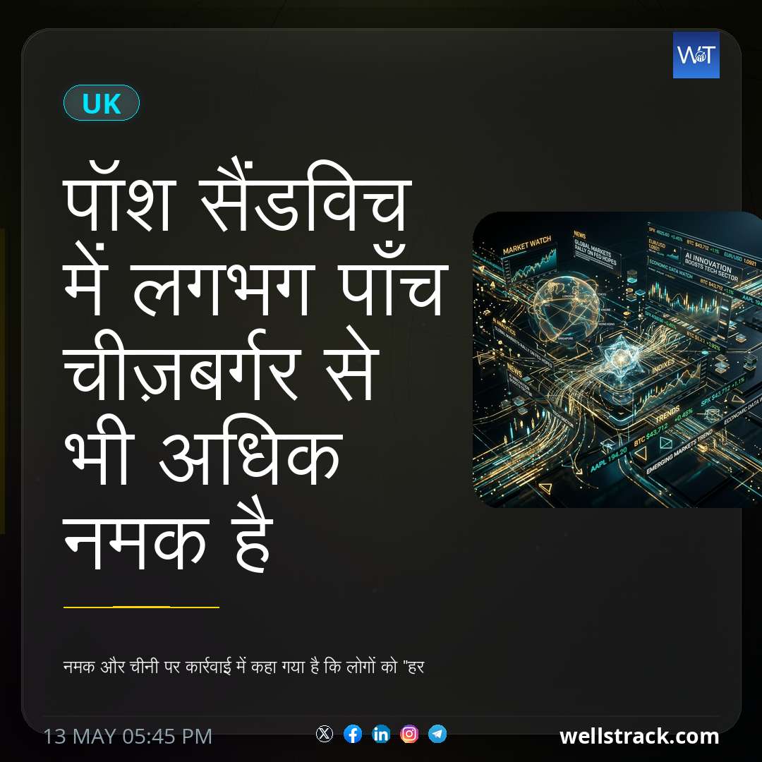 Social Insight