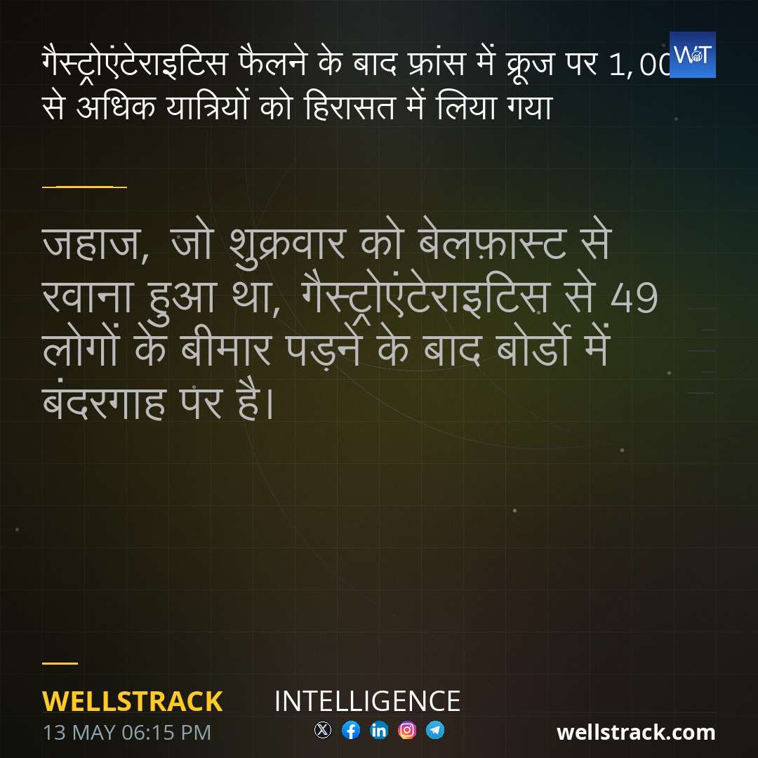 Social Insight
