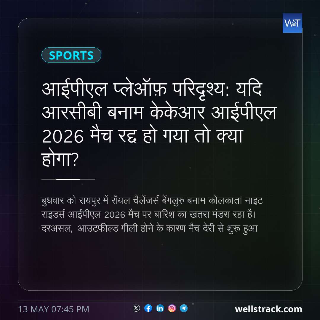आईपीएल प्लेऑफ़ परिदृश्य: यदि आरसीबी बनाम केकेआर आईपीएल 2026 मैच रद्द हो गया तो क्या होगा? — WellsTrack