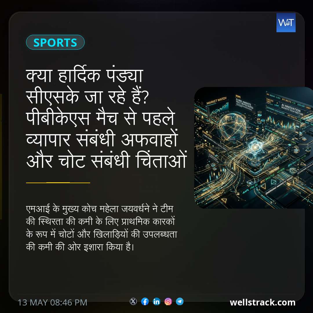 Social Insight