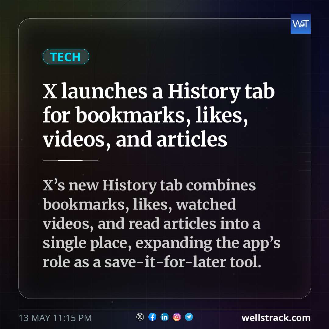 Social Insight
