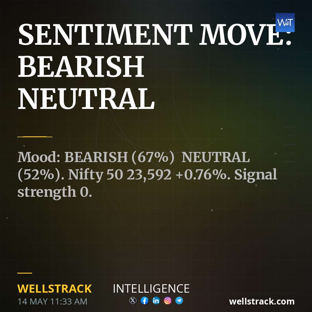 Social Insight