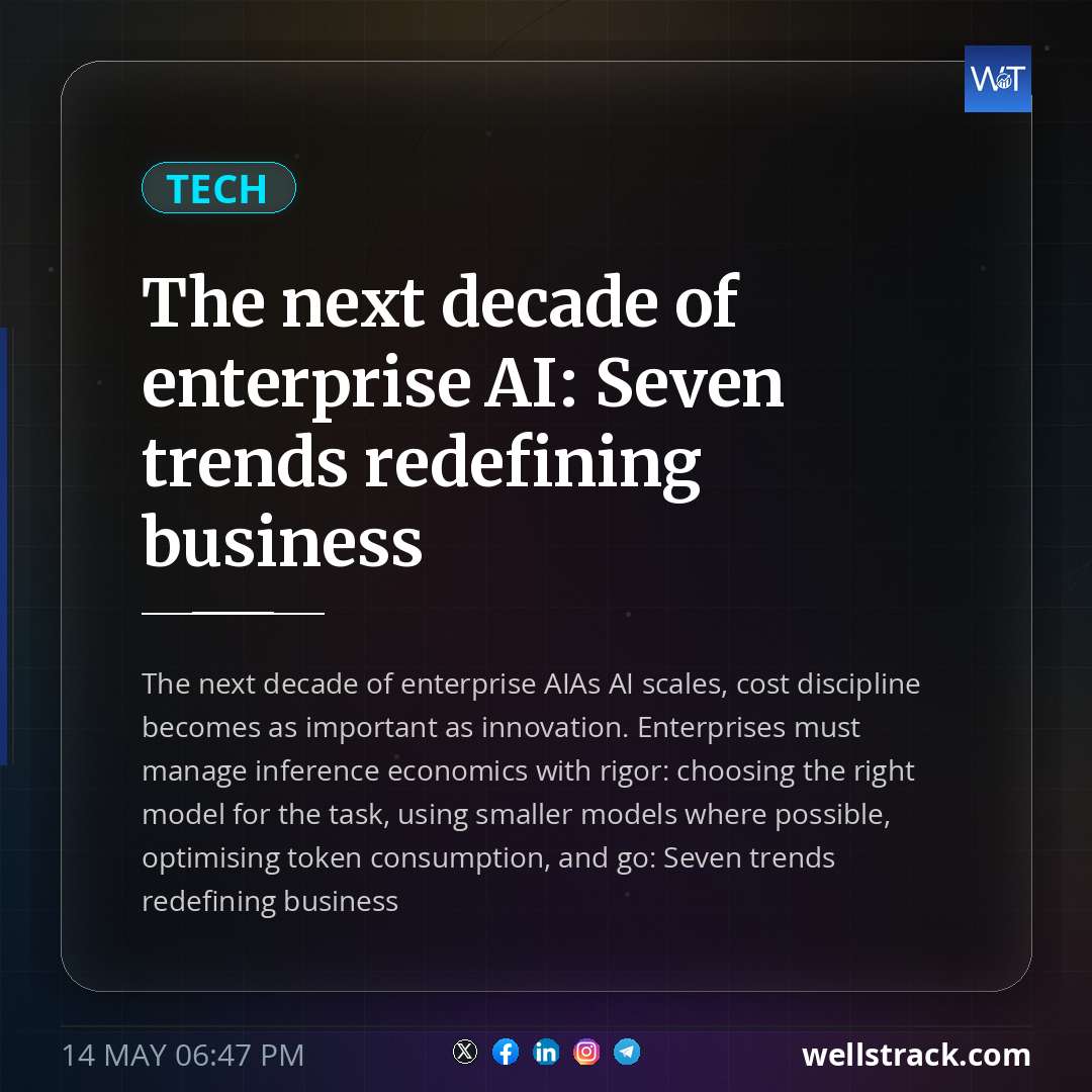 Social Insight