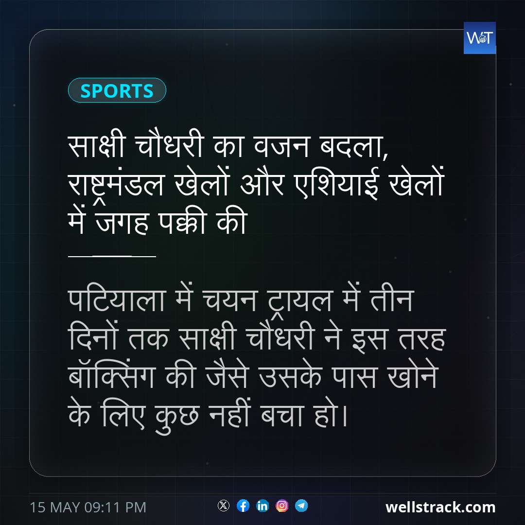 साक्षी चौधरी का वजन बदला, राष्ट्रमंडल खेलों और एशियाई खेलों में जगह पक्की की — WellsTrack