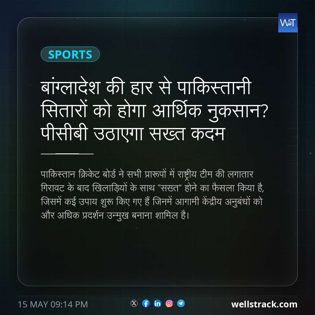 बांग्लादेश की हार से पाकिस्तानी सितारों को होगा आर्थिक नुकसान? पीसीबी उठाएगा सख्त कदम — WellsTrack