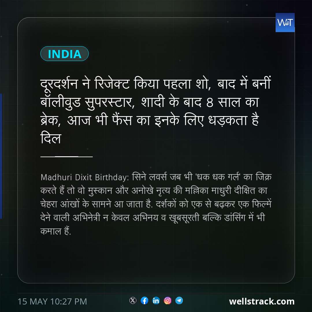 दूरदर्शन ने रिजेक्ट किया पहला शो, बाद में बनीं बॉलीवुड सुपरस्टार, शादी के बाद 8 साल का ब्रेक, आज भी फैंस का इनके लिए धड़कता है दिल — WellsTrack