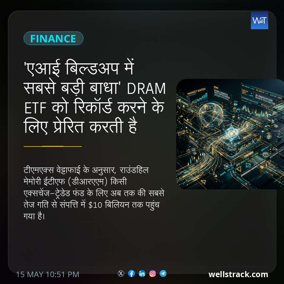 'एआई बिल्डअप में सबसे बड़ी बाधा' DRAM ETF को रिकॉर्ड करने के लिए प्रेरित करती है — WellsTrack
