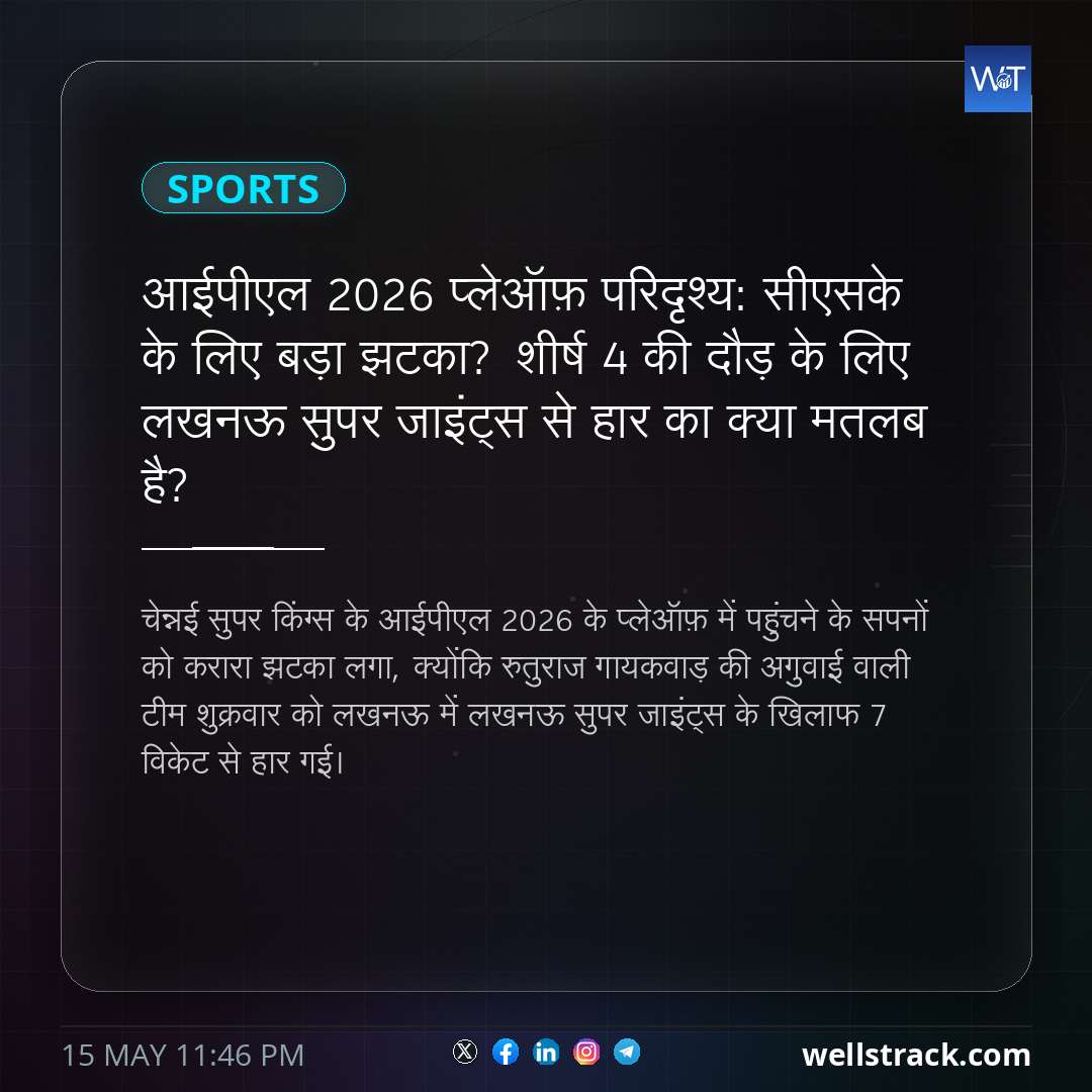 आईपीएल 2026 प्लेऑफ़ परिदृश्य: सीएसके के लिए बड़ा झटका? शीर्ष 4 की दौड़ के लिए लखनऊ सुपर जाइंट्स से हार का क्या मतलब है? — WellsTrack