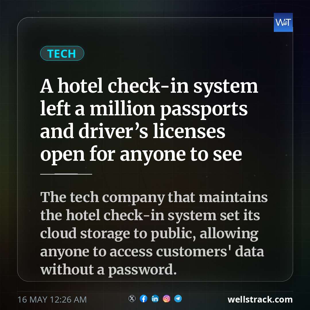 A hotel check-in system left a million passports and driver’s licenses open for anyone to see — WellsTrack