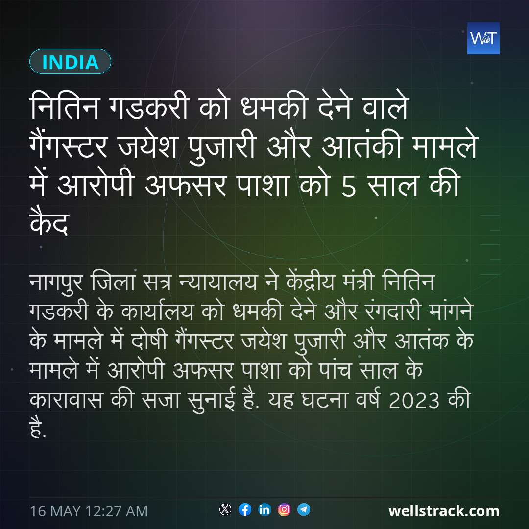 नितिन गडकरी को धमकी देने वाले गैंगस्टर जयेश पुजारी और आतंकी मामले में आरोपी अफसर पाशा को 5 साल की कैद — WellsTrack