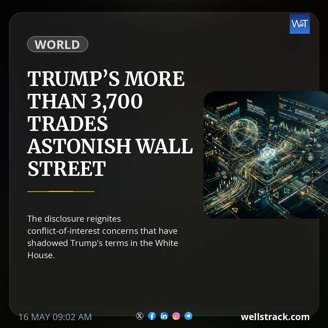 Trump’s more than 3,700 trades astonish Wall Street insiders — WellsTrack