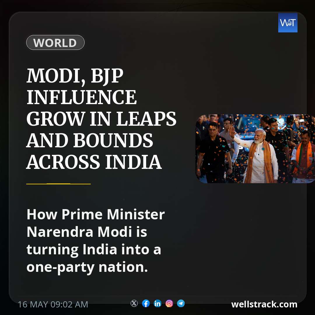 Modi, BJP influence grow in leaps and bounds across India — WellsTrack