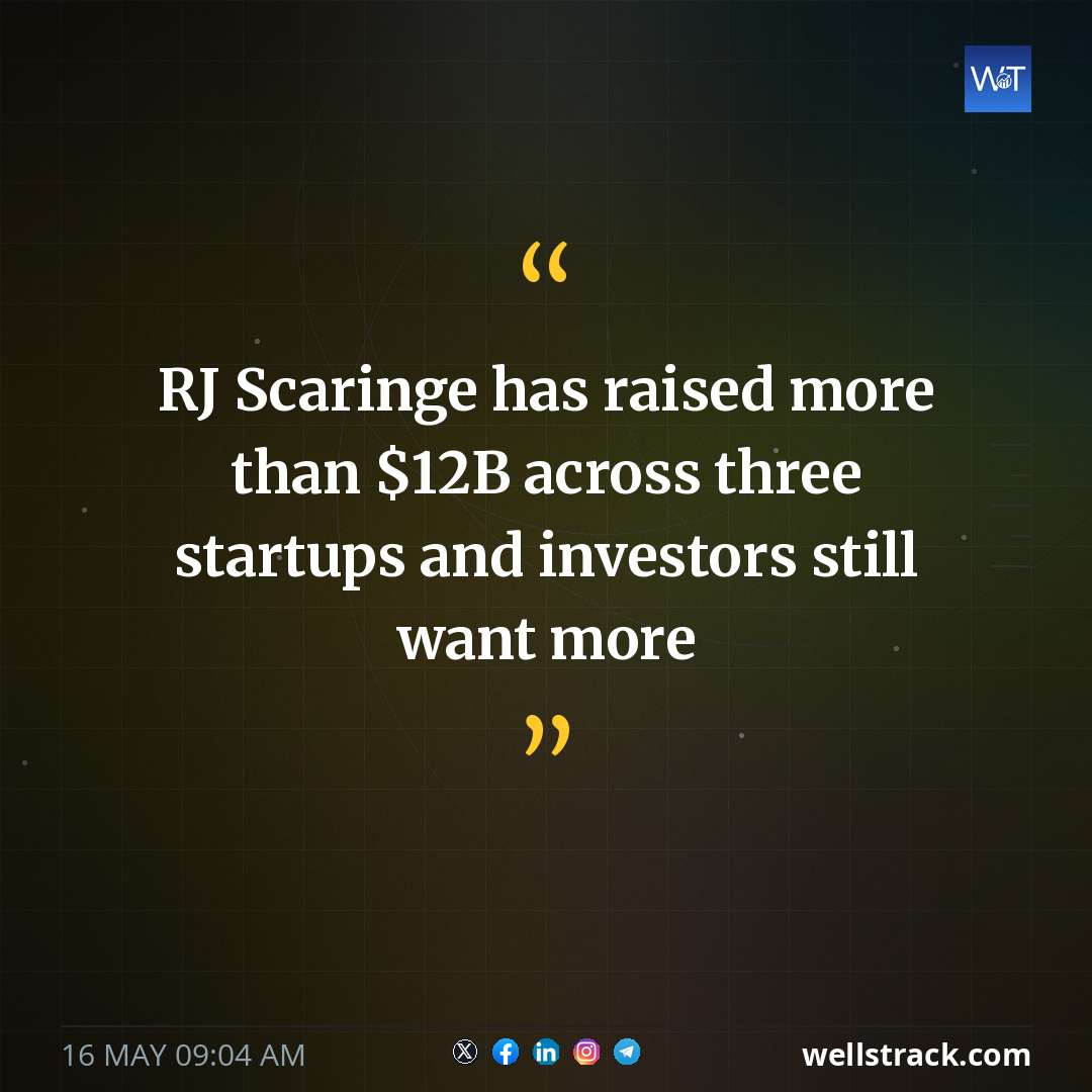 RJ Scaringe has raised more than $12B across three startups and investors still want more — WellsTrack