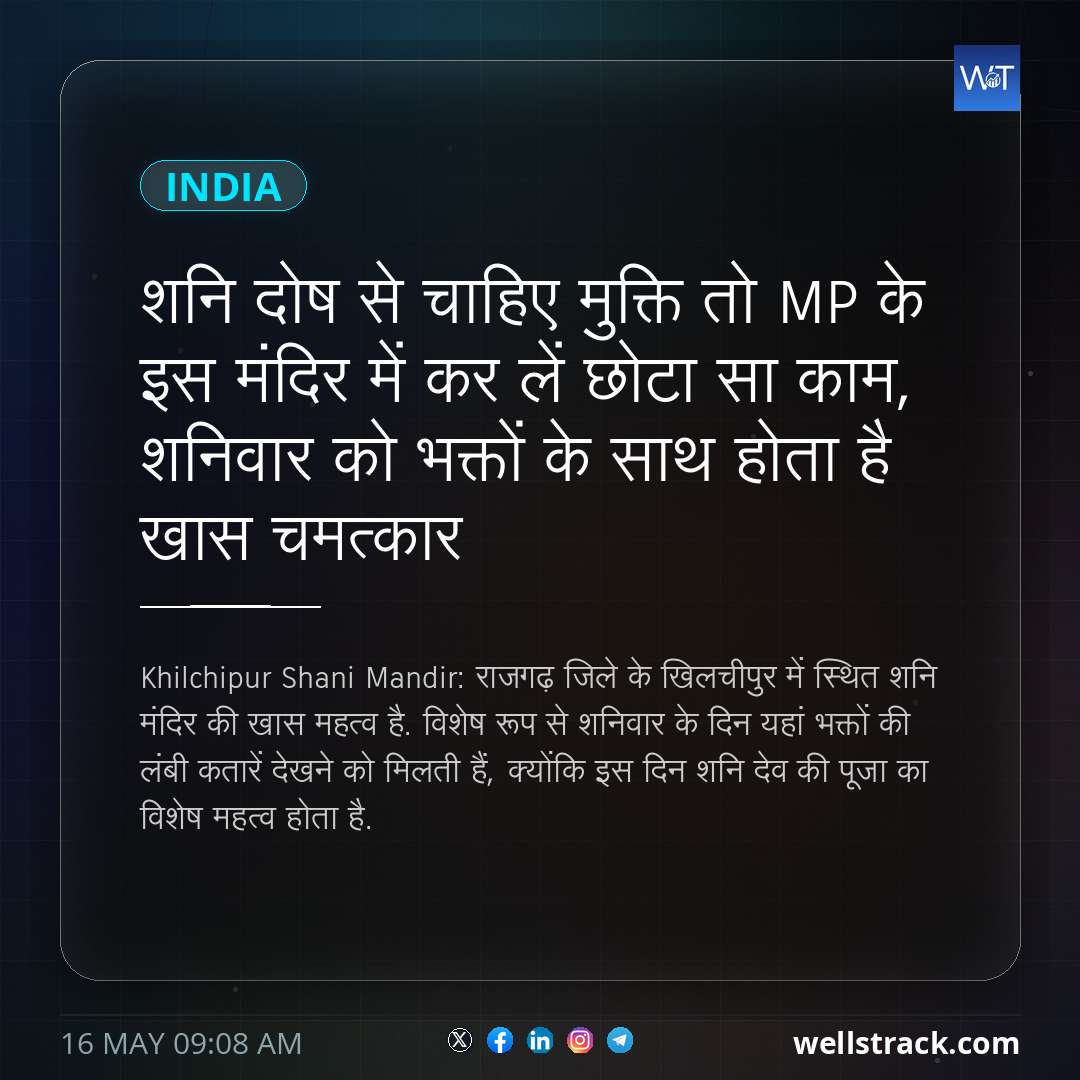 शनि दोष से चाहिए मुक्ति तो MP के इस मंदिर में कर लें छोटा सा काम, शनिवार को भक्तों के साथ होता है खास चमत्कार — WellsTrack