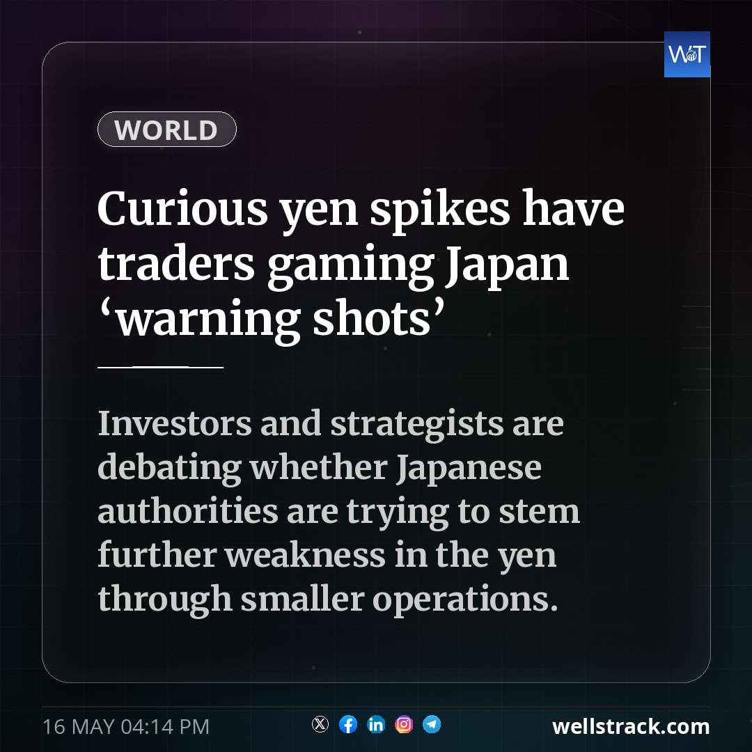 Curious yen spikes have traders gaming Japan ‘warning shots’ — WellsTrack