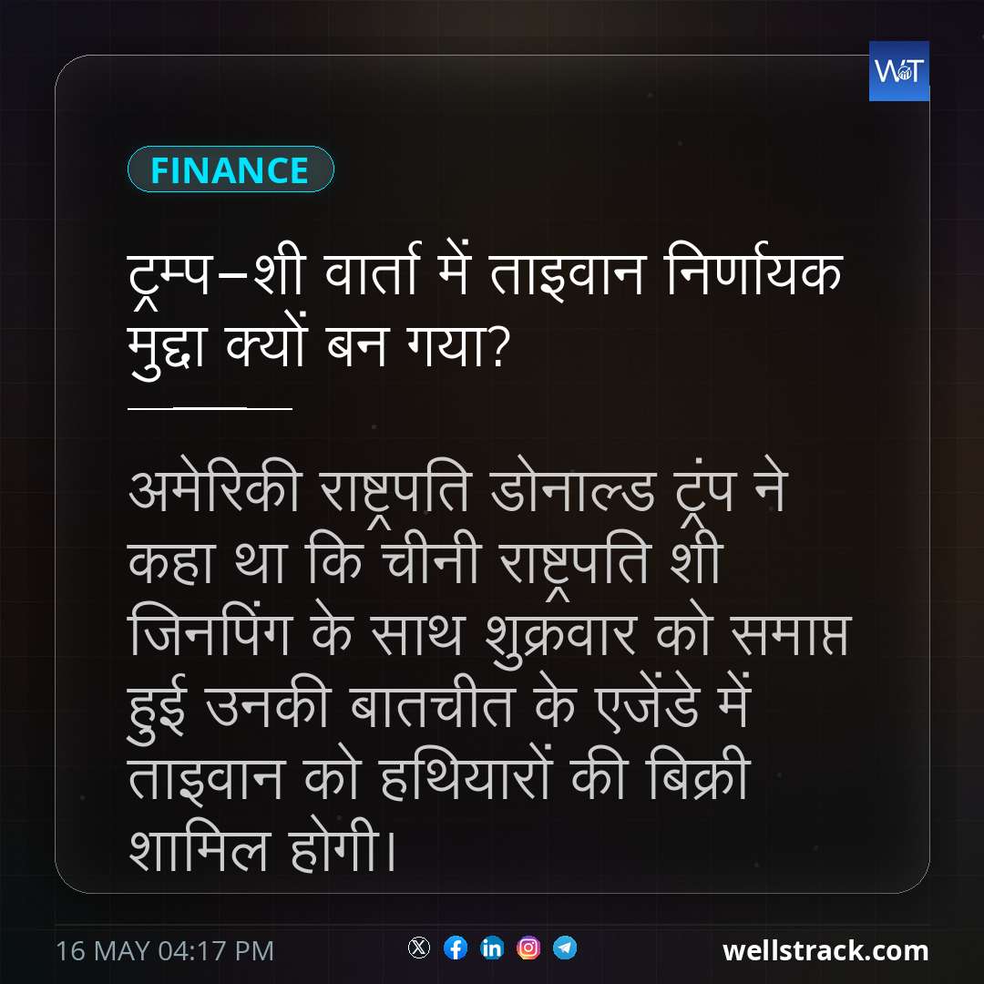 ट्रम्प-शी वार्ता में ताइवान निर्णायक मुद्दा क्यों बन गया? — WellsTrack