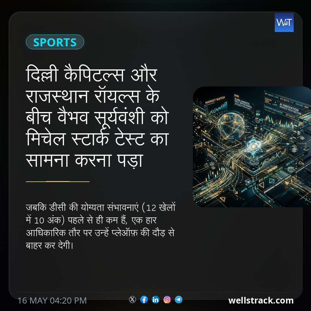 दिल्ली कैपिटल्स और राजस्थान रॉयल्स के बीच वैभव सूर्यवंशी को मिचेल स्टार्क टेस्ट का सामना करना पड़ा — WellsTrack