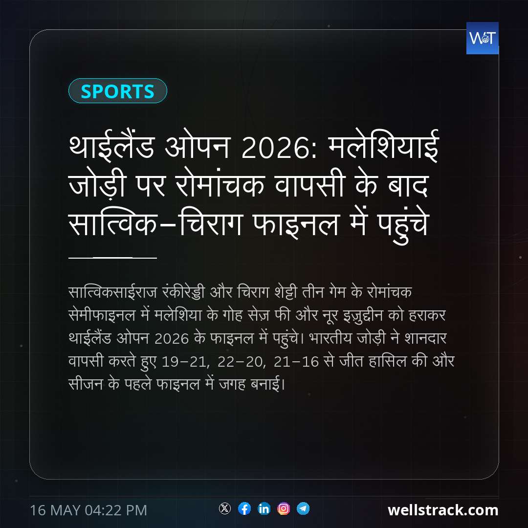 थाईलैंड ओपन 2026: मलेशियाई जोड़ी पर रोमांचक वापसी के बाद सात्विक-चिराग फाइनल में पहुंचे — WellsTrack
