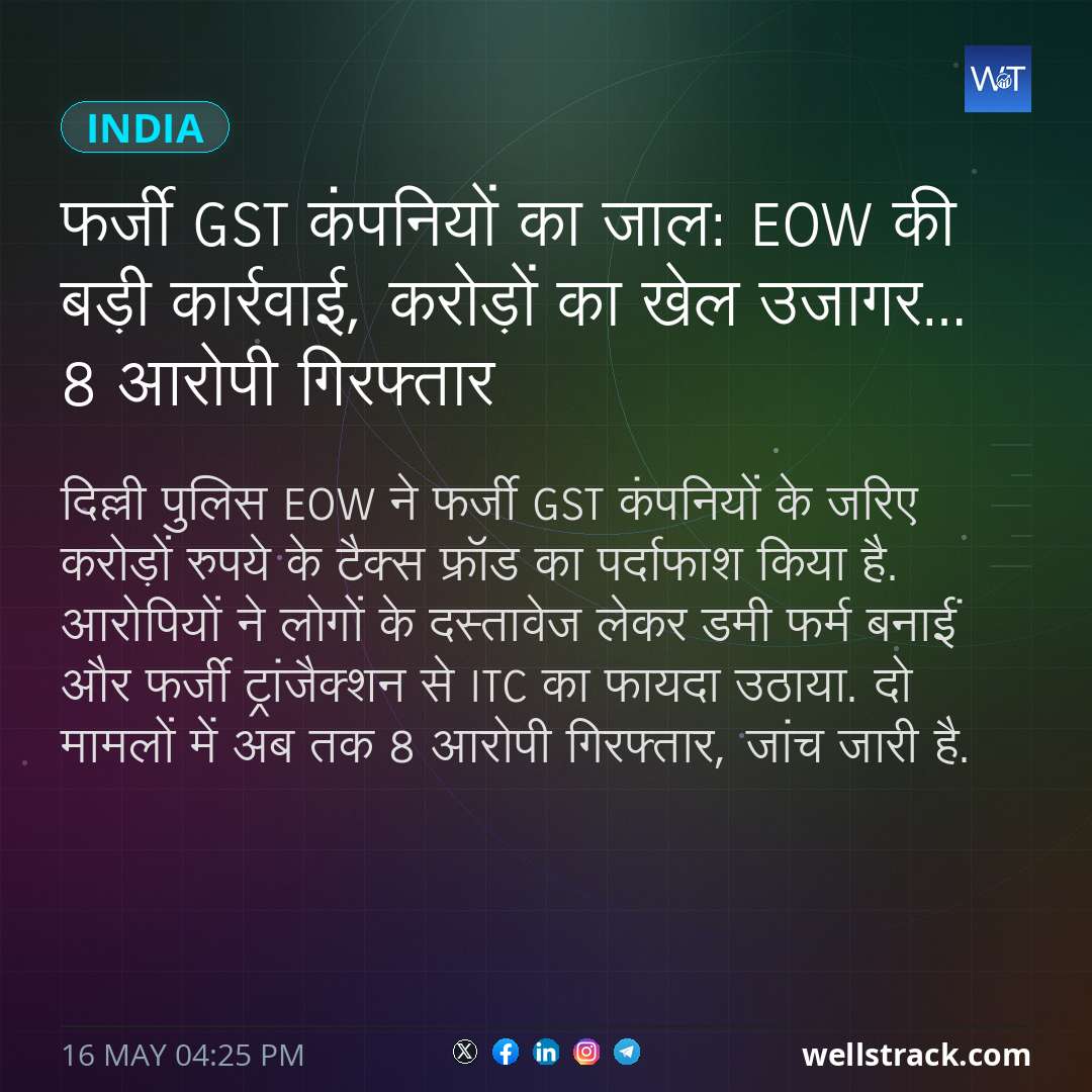 फर्जी GST कंपनियों का जाल: EOW की बड़ी कार्रवाई, करोड़ों का खेल उजागर… 8 आरोपी गिरफ्तार — WellsTrack