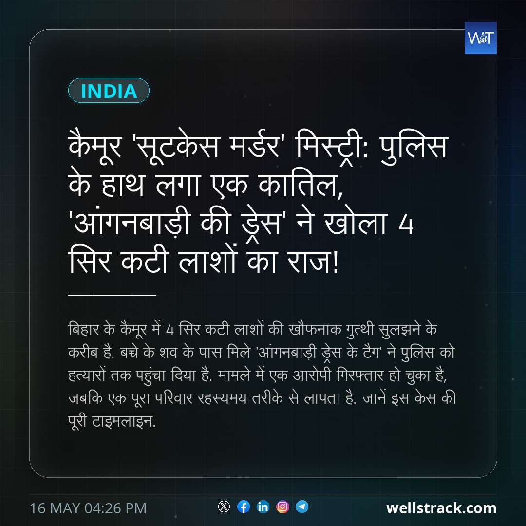 कैमूर 'सूटकेस मर्डर' मिस्ट्री: पुलिस के हाथ लगा एक कातिल, 'आंगनबाड़ी की ड्रेस' ने खोला 4 सिर कटी लाशों का राज! — WellsTrack
