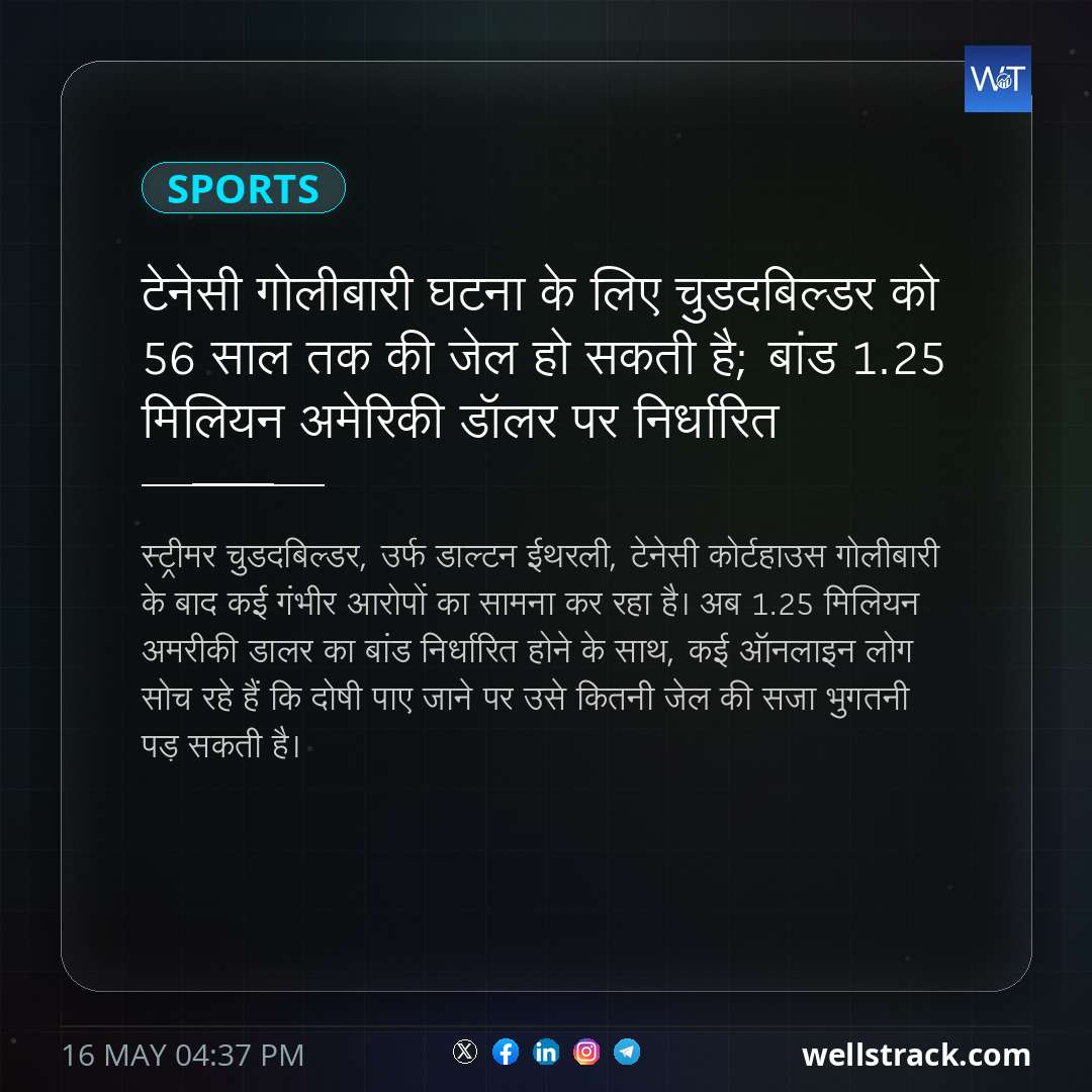 टेनेसी गोलीबारी घटना के लिए चुडदबिल्डर को 56 साल तक की जेल हो सकती है; बांड 1.25 मिलियन अमेरिकी डॉलर पर निर्धारित — WellsTrack