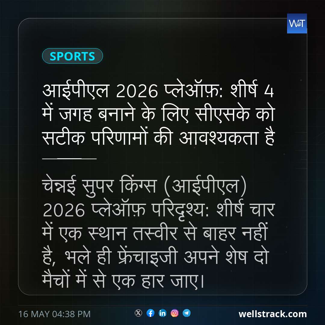 आईपीएल 2026 प्लेऑफ़: शीर्ष 4 में जगह बनाने के लिए सीएसके को सटीक परिणामों की आवश्यकता है — WellsTrack
